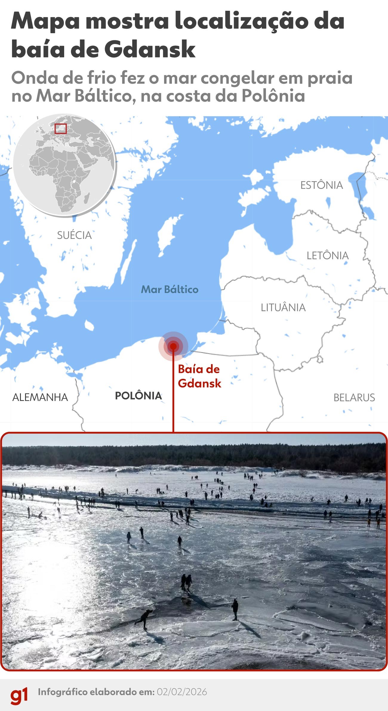 Moradores caminham e fazem patinação sobre o mar congelado em praia na Polônia; veja VÍDEO